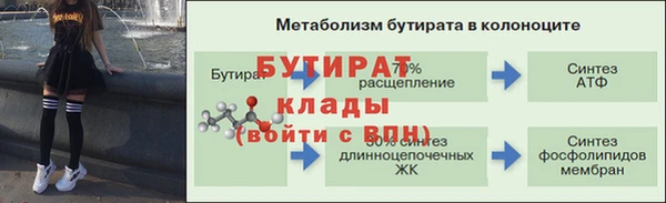 apvp Кодинск